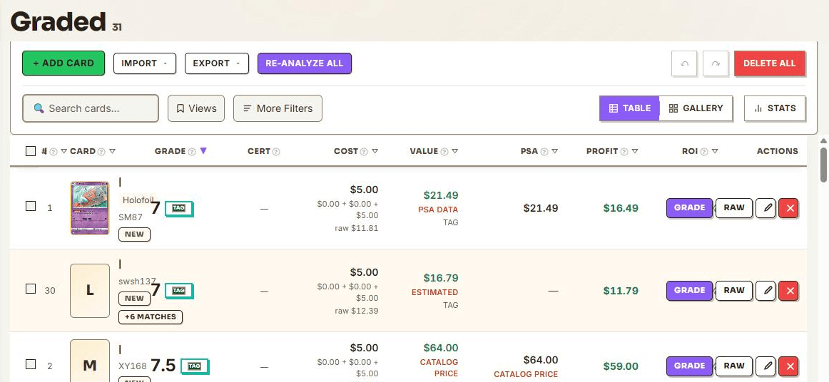 The SlabScore graded-card table, showing cost, market value, profit, and ROI for each card.
